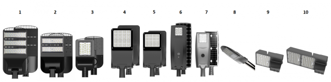 50w 100w 150w IP65 LEDのおおいは給油所9のための引込められた取付けをつける